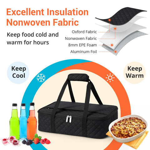 MIAOJIE leakproof design prevents spills while transporting hot or cold dishes.