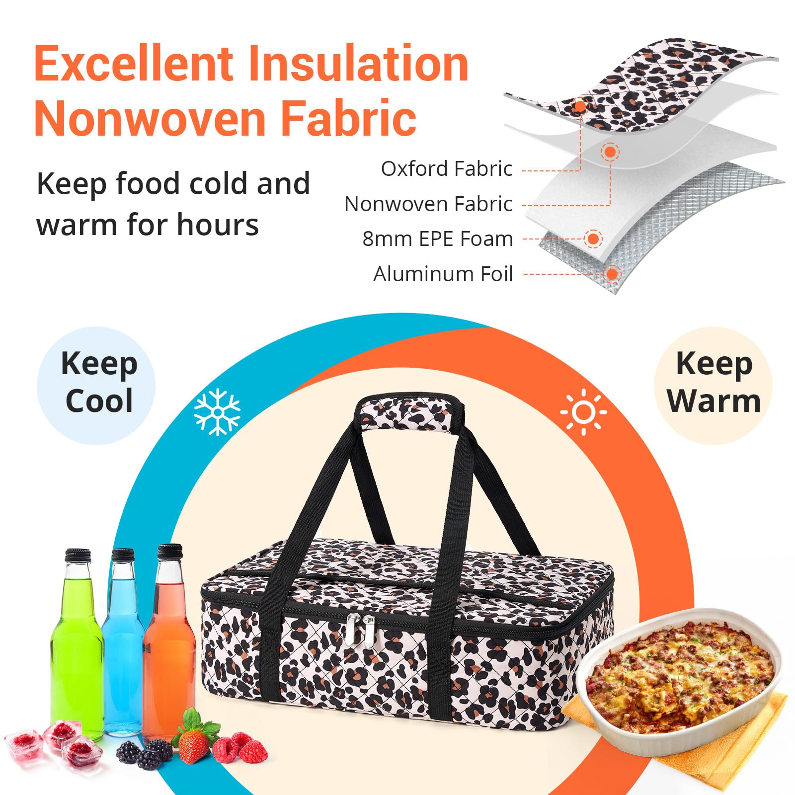 MIAOJIE insulated interior keeps food temperature stable in leopard bag