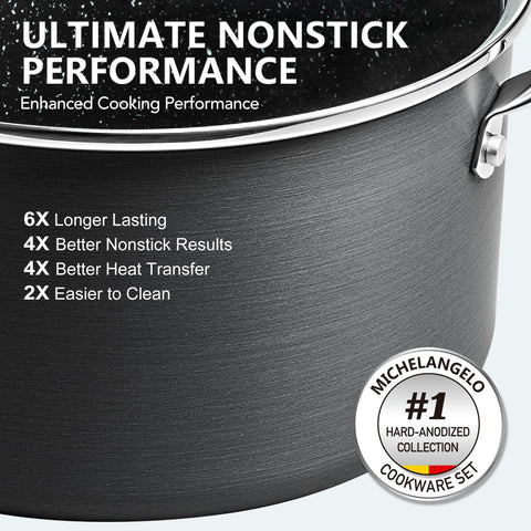 Michelangelo 2qt saucepan with built-in strainer lid for pasta