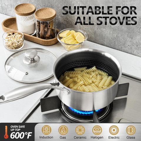 Michelangelo 3qt saucepan with honeycomb interior for larger batches.