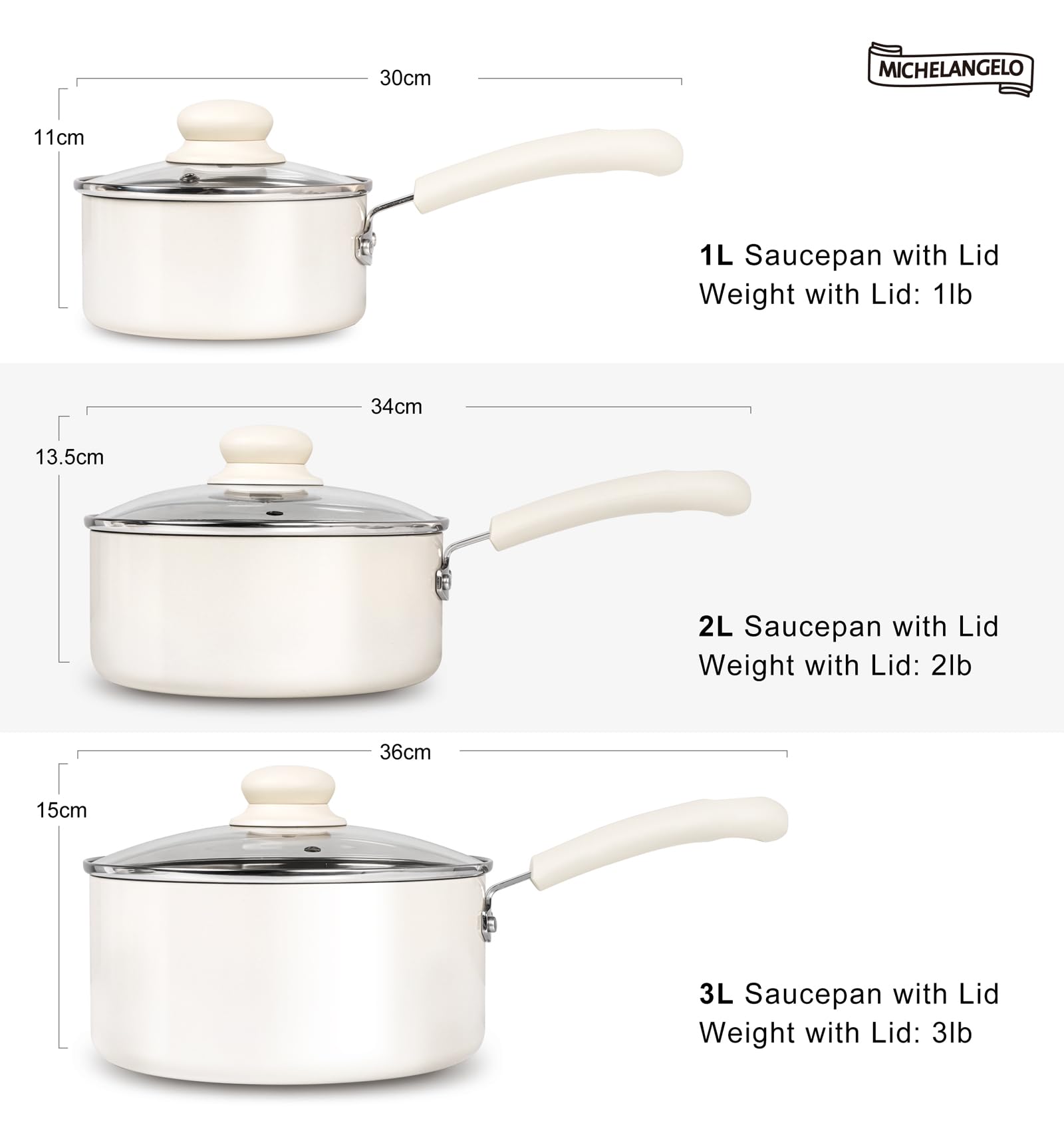 Michelangelo nonstick pan with dishwasher-safe design and clear label