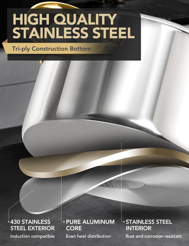 MICHELANGELO stainless stockpot handle close-up, secure riveted grip.