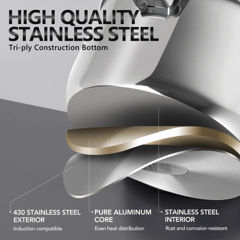 MICHELANGELO three-layer bottom with aluminum core for quick heat distribution.