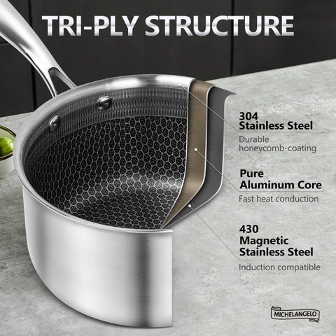 Cross-section view of Michelangelo triply stainless aluminum-core pan.