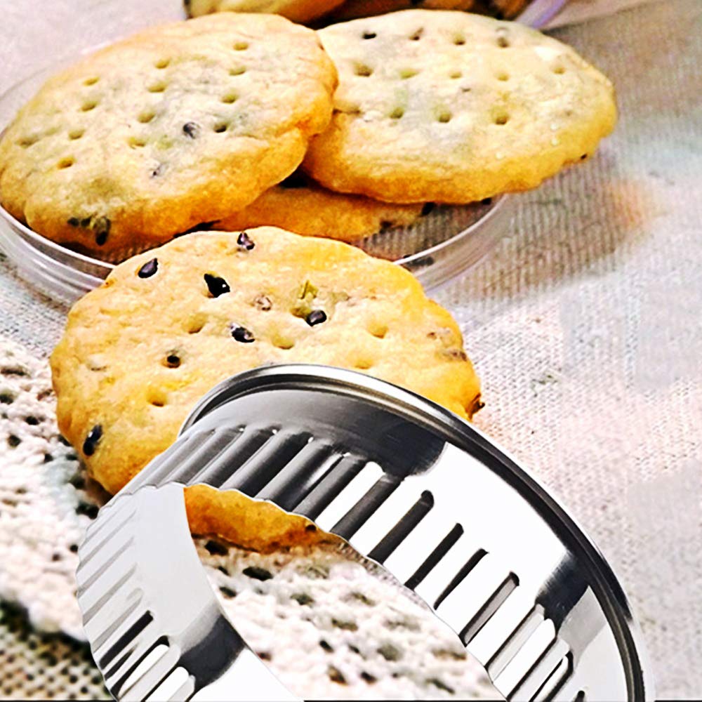 Miecux cutters with rolled top edge protect fingers during cutting