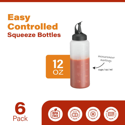 MIGHTY STRONG squeeze bottle cap close-up highlights easy pour cap for one-handed use.