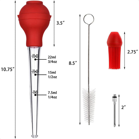 Mikim packaging box featuring the complete turkey baster set as a gift option.