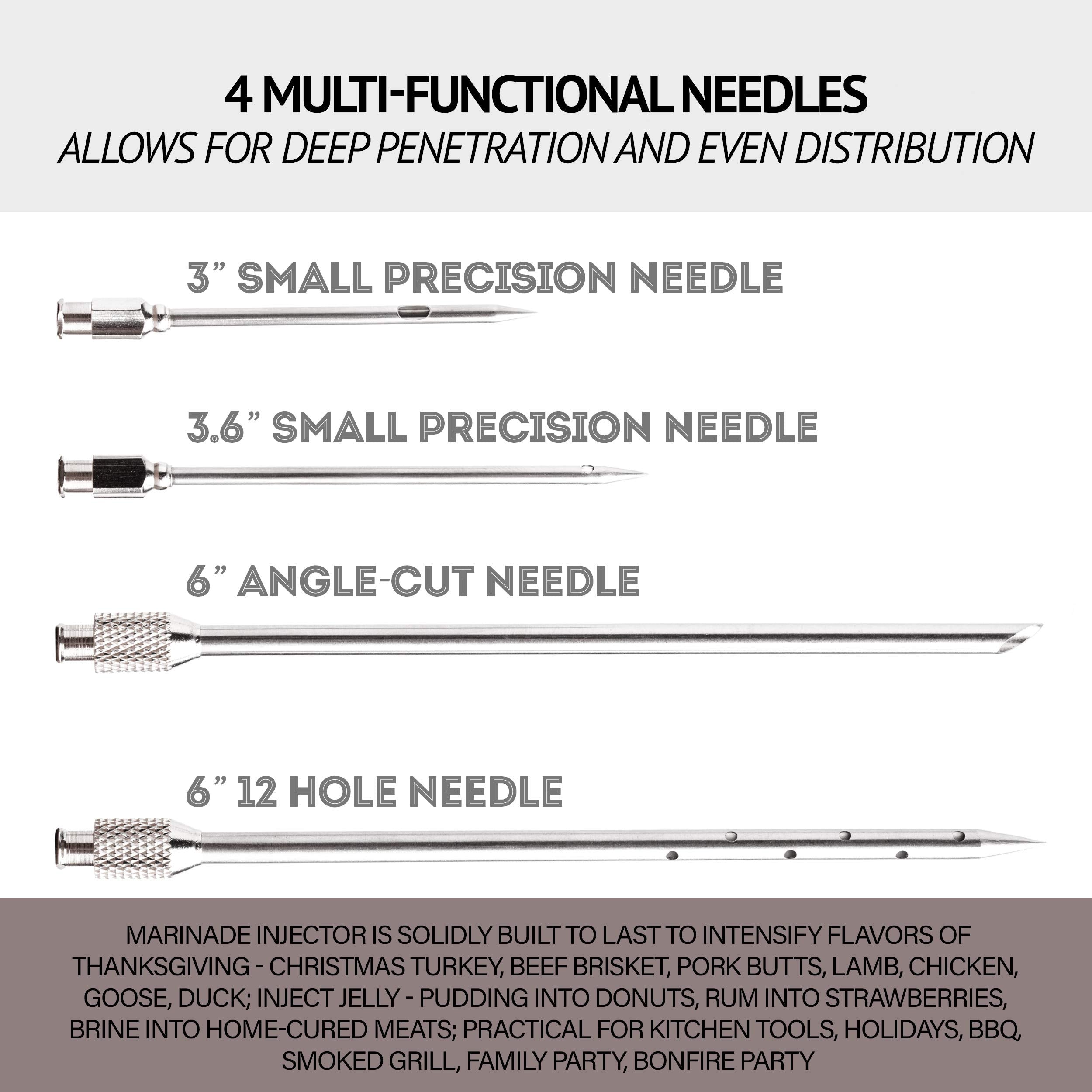 Milagroso meat injector gun includes spare silicone O-rings for longevity.