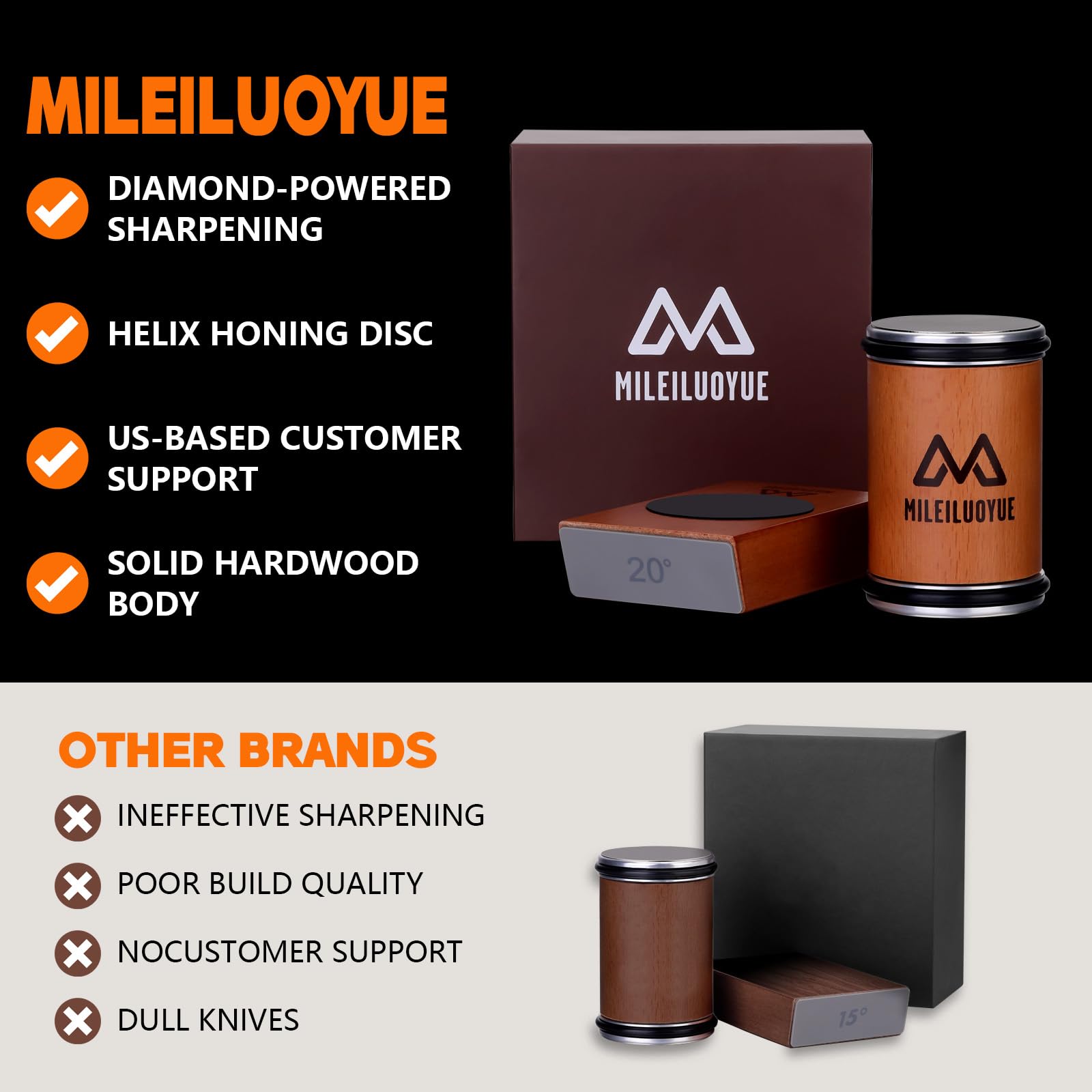 MILEILUOYUE wooden base keeps knives stable during sharpening.