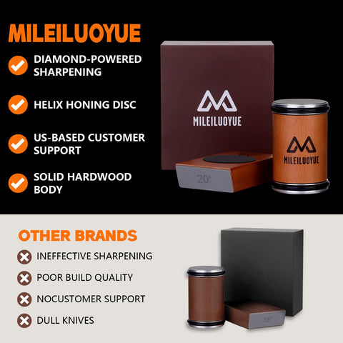 MILEILUOYUE wooden base keeps knives stable during sharpening.