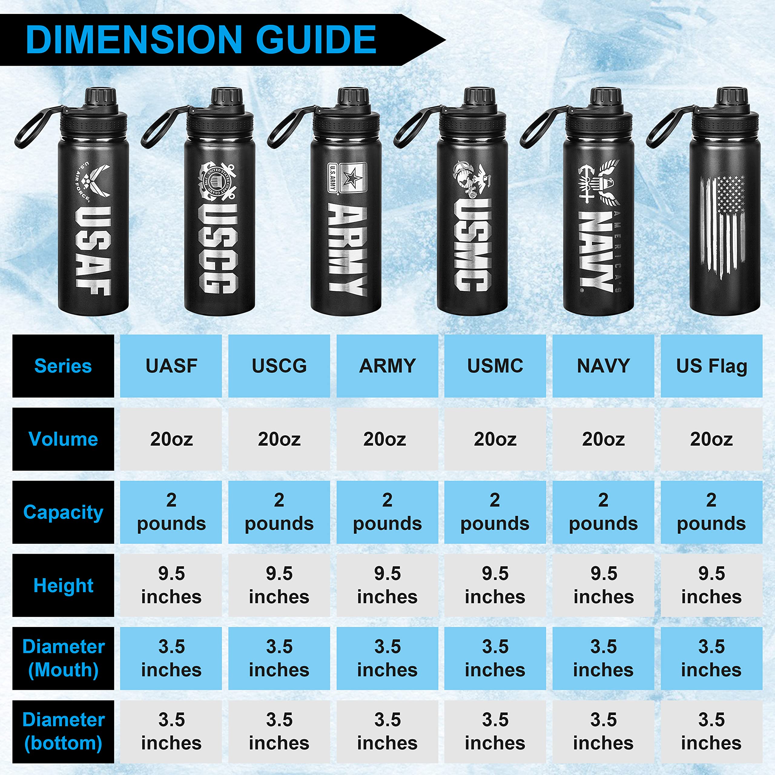 BPA-free stainless steel bottle suitable for gym bags