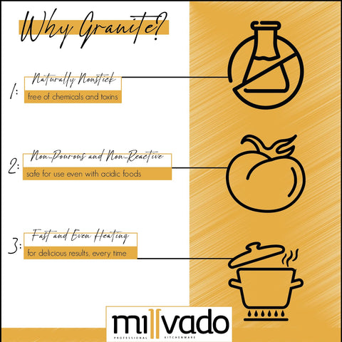 Millvado carbon steel core with enamel offers durable, even cooking.