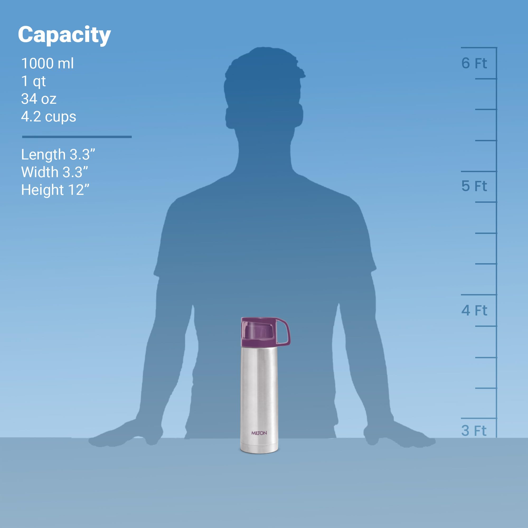 Milton Glassy 34 oz capacity supports hydration on the go.