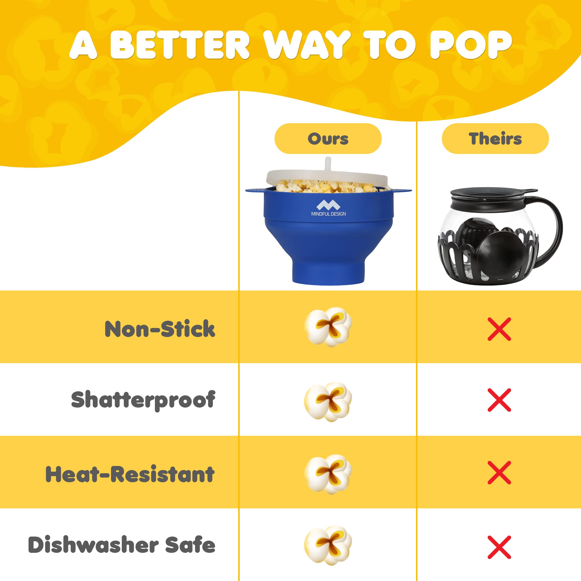 Mindful Design built-in handles and lid for safe, family-friendly microwave use.