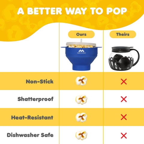 Mindful Design built-in handles and lid for safe, family-friendly microwave use.