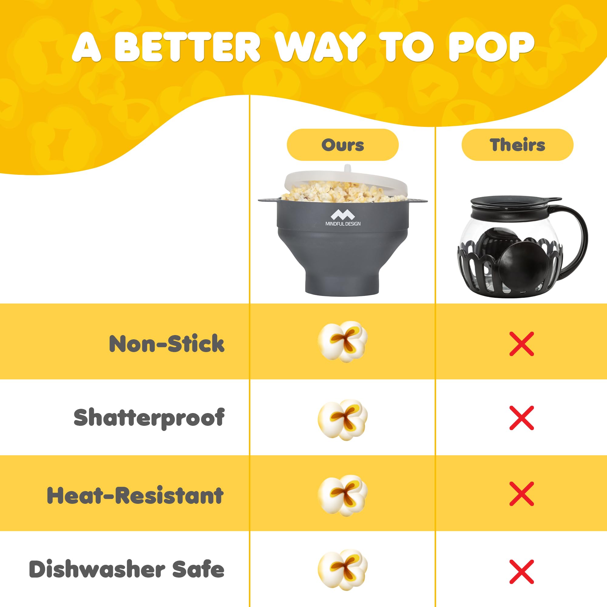 Mindful Design popcorn bowl collapsible design saves space