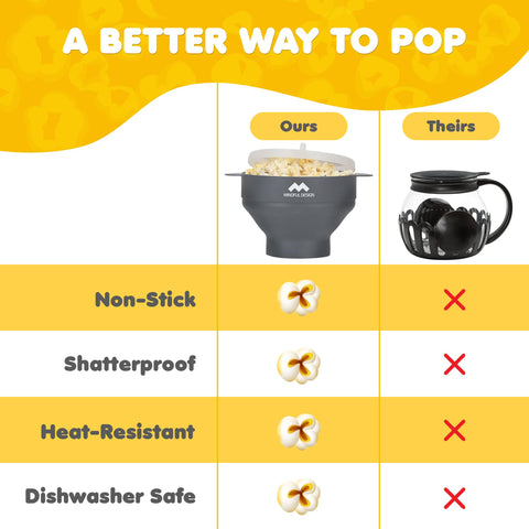 Mindful Design popcorn bowl collapsible design saves space