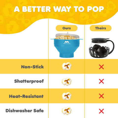 Mindful Design popcorn popper with 15-cup capacity for gatherings.