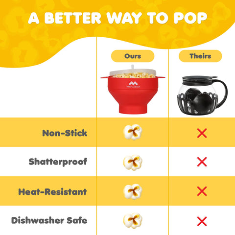 Mindful Design popcorn popper with capacity up to 15 cups for sharing.