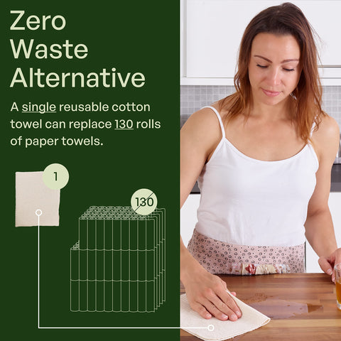 mioeco machine-washable towels ready for next cleaning session
