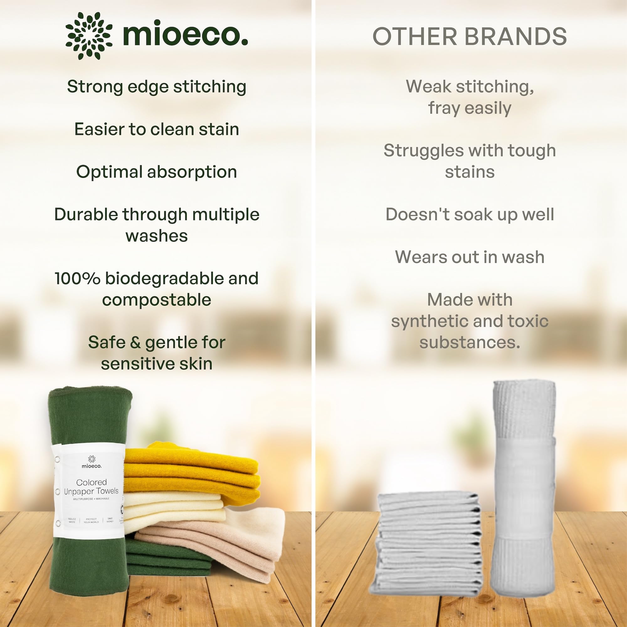 Mioeco multi-area towels ready for kitchen, bathroom, and dusting.
