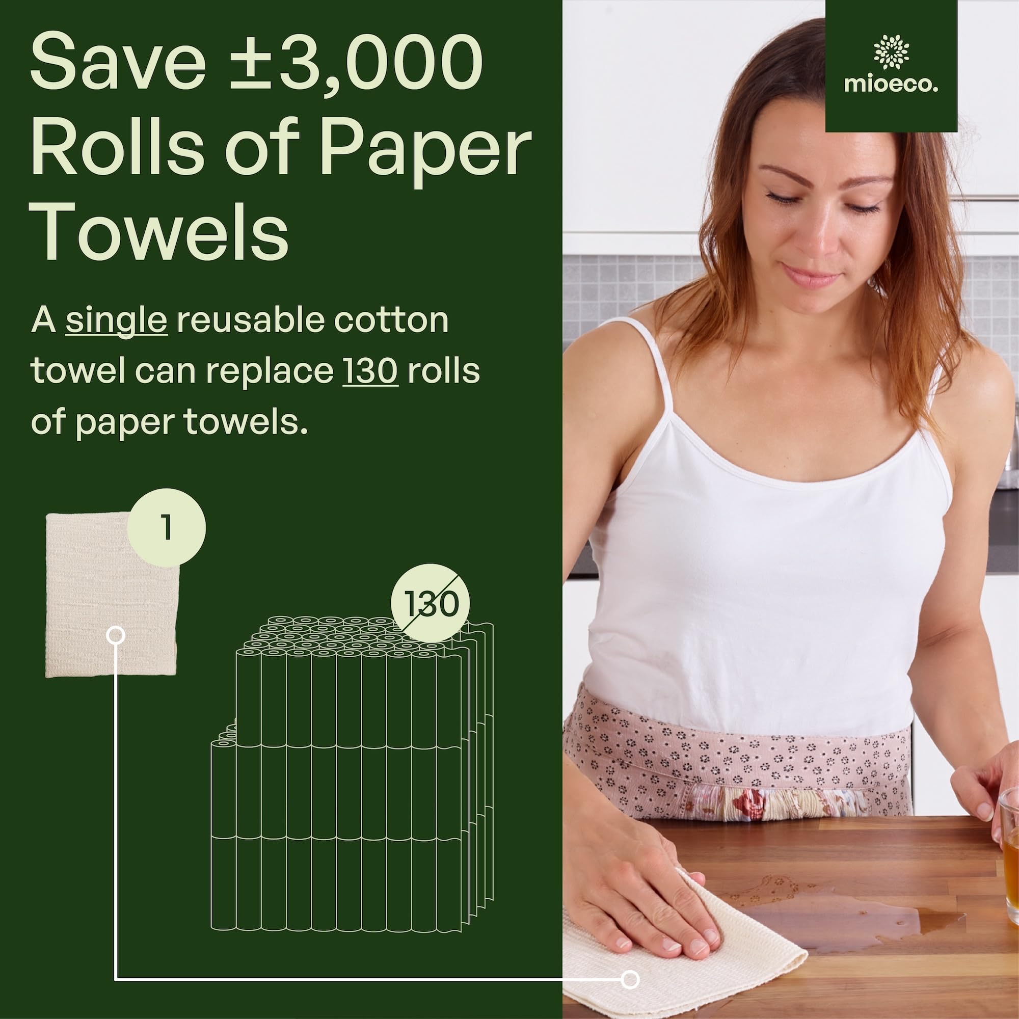 Mioeco organic cotton soft towels on counter, highlighting absorbency for spills.