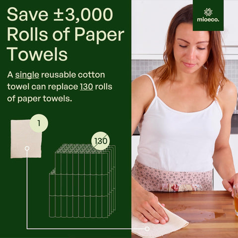 Mioeco organic cotton soft towels on counter, highlighting absorbency for spills.