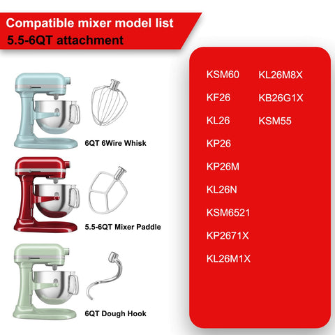Miosruru 5.5-6qt flat beater enables even mixing for cookies and batters