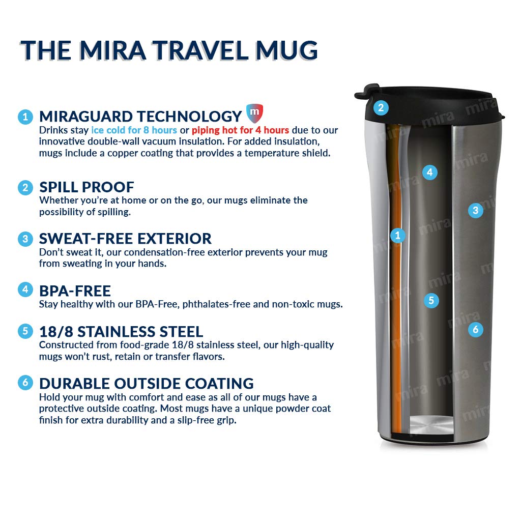 MIRA mug fits most car cup holders for easy commuting.