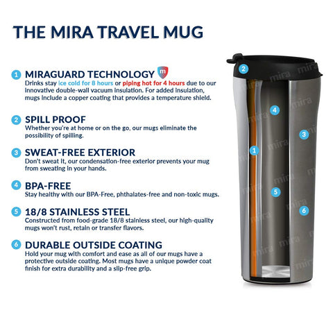 MIRA mug fits most car cup holders for easy commuting.