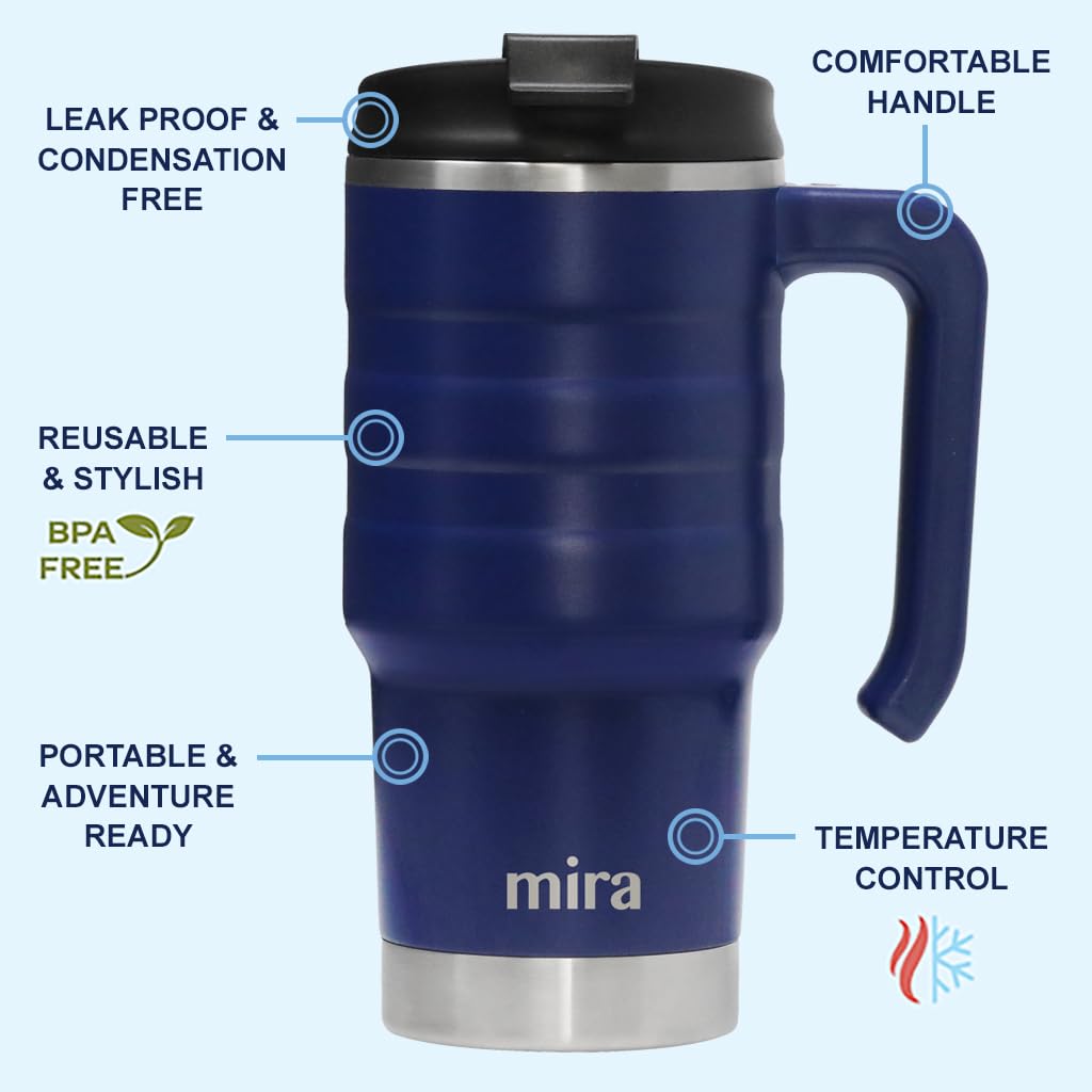 MIRA stainless steel body highlights durable construction and clean taste retention.