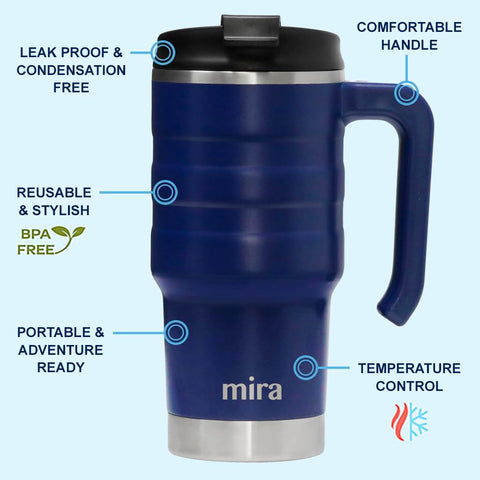 MIRA stainless steel body highlights durable construction and clean taste retention.
