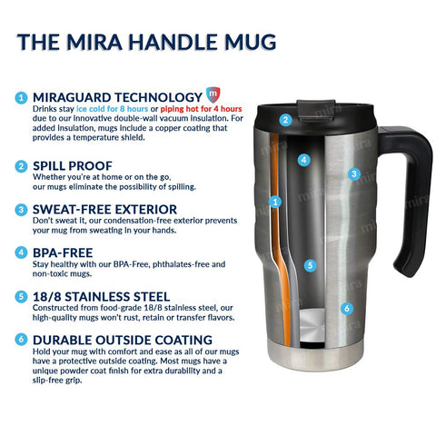 MIRA Guard technology helps maintain temperature for longer sessions.