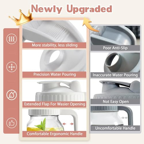 Miradexic wide mouth lid with ergonomic handle for comfortable pouring control.