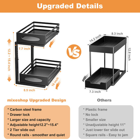 Mixeshop carbon steel storage drawer provides durable, rust-resistant storage