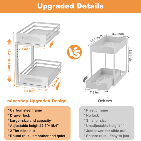 Mixeshop easy installation offers quick, stable setup for cabinets