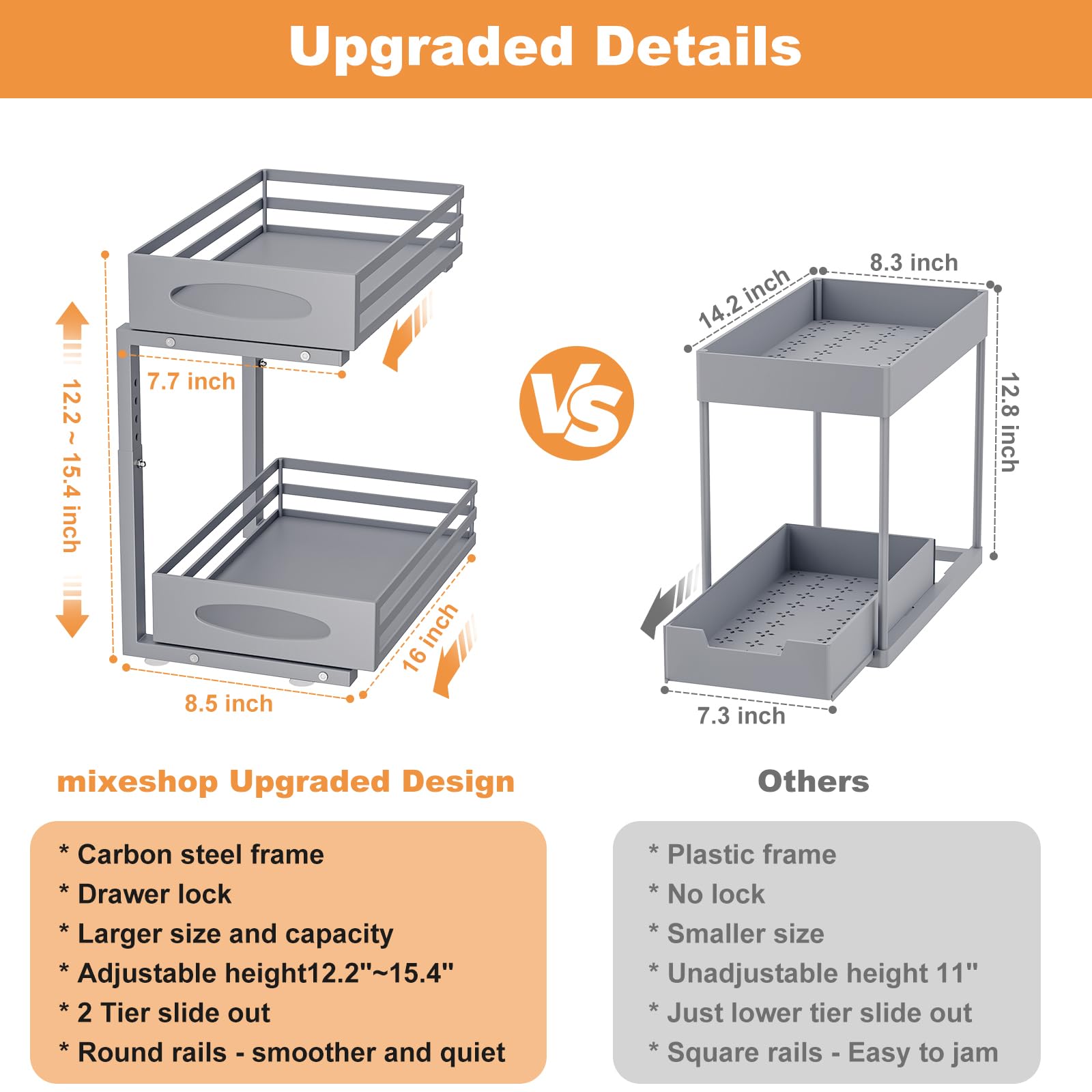 Mixeshop rust-resistance keeps metal looking clean in damp areas.