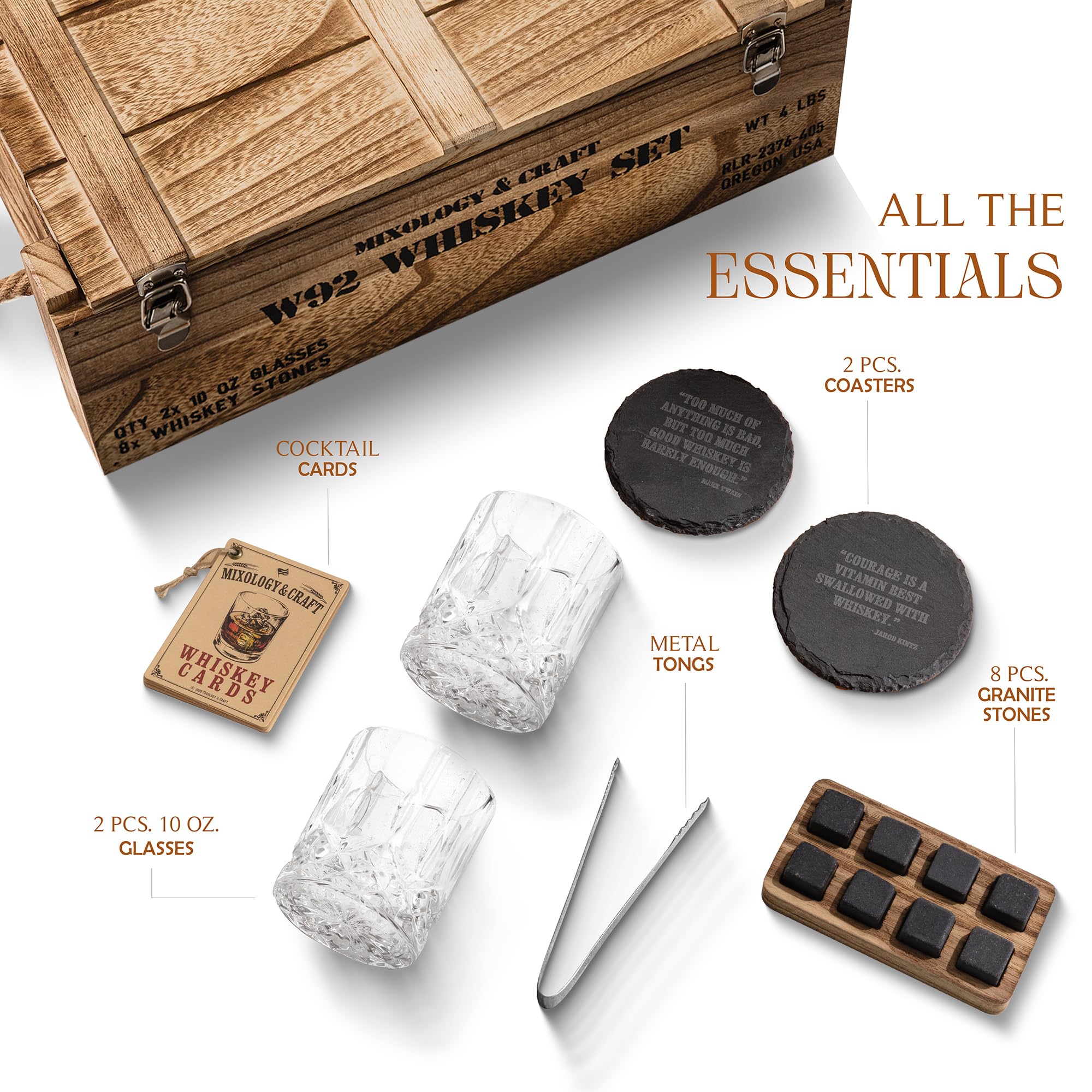 Mixology & Craft cocktail cards with serving ideas for gatherings