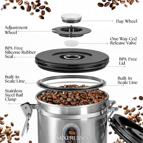 Mixpresso scoop included aids precise coffee portions.