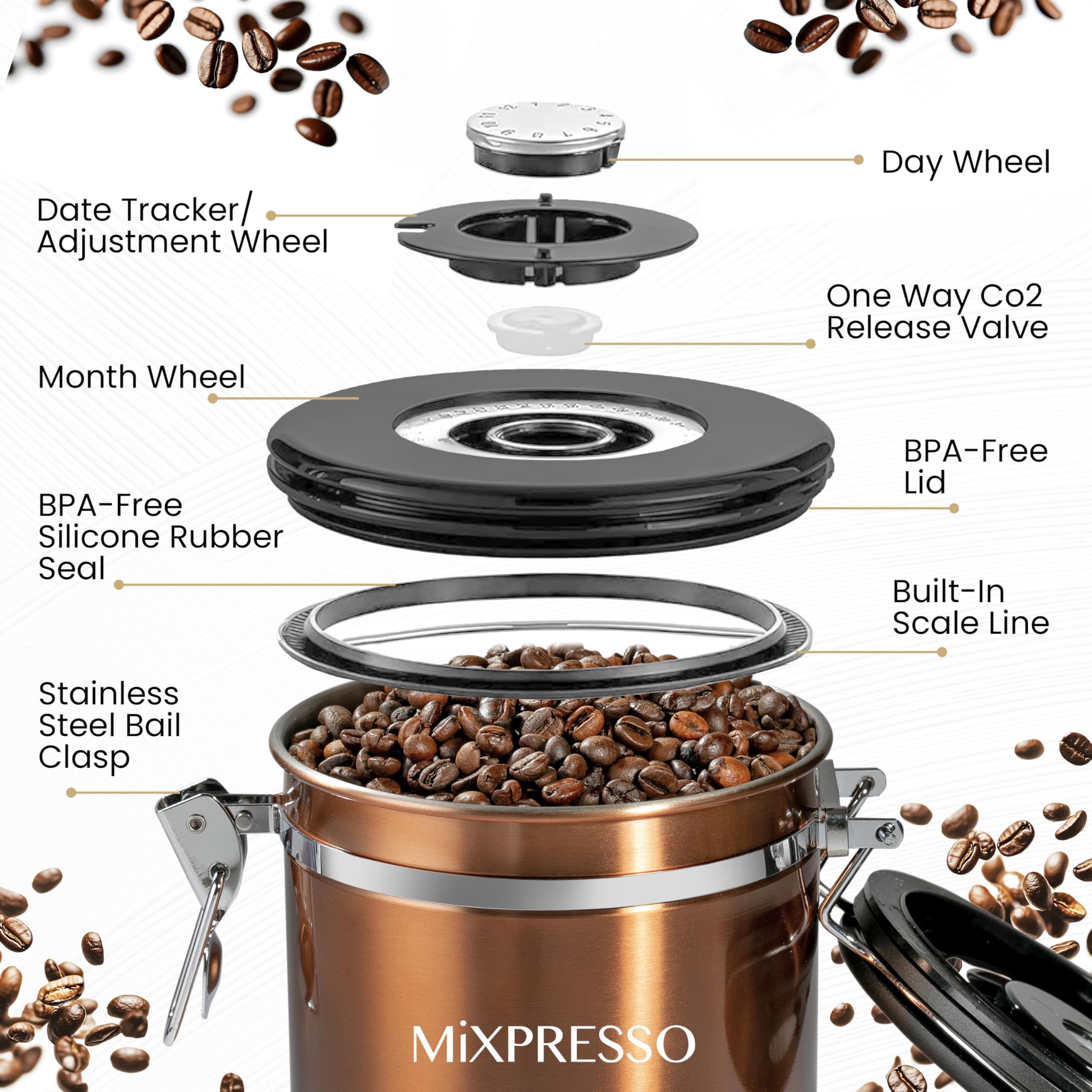 Perfect giftable storage for coffee lovers and tea enthusiasts.