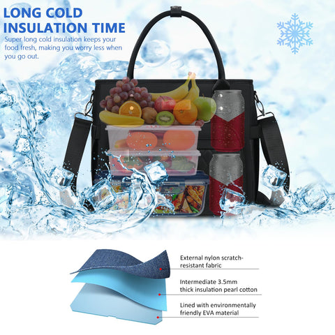 MIYCOO lunch bag waterproof fabric protects from splashes and dirt