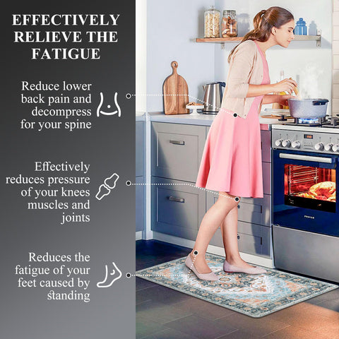 MJIAHOMDEC anti-fatigue mat 17x48 suited for laundry or workspace.