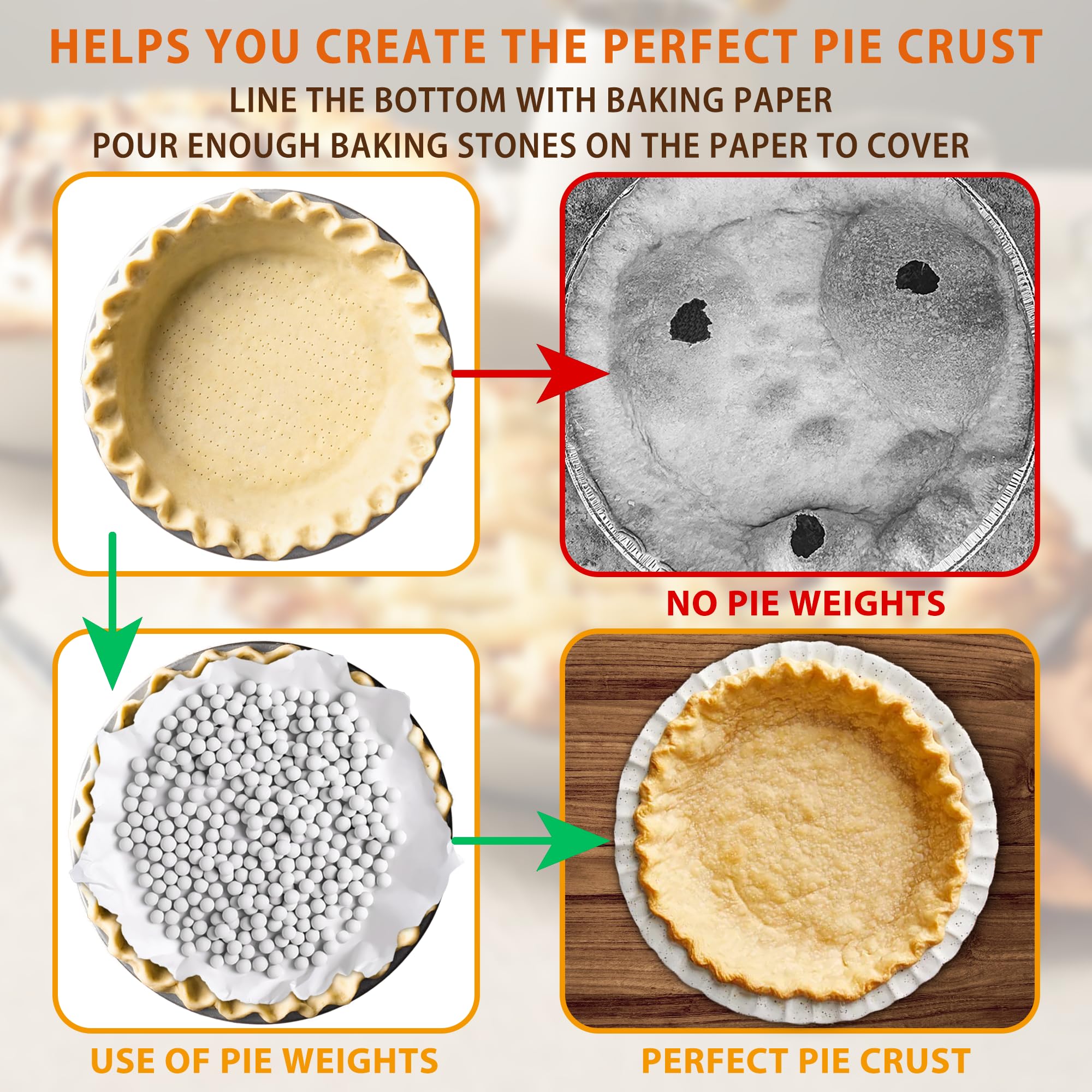 MOBYKE 2.2 lb reusable weights fit multiple pie pans