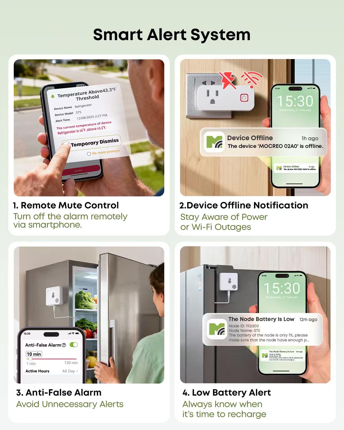 MOCREO anti-false alert feature reducing unnecessary notifications