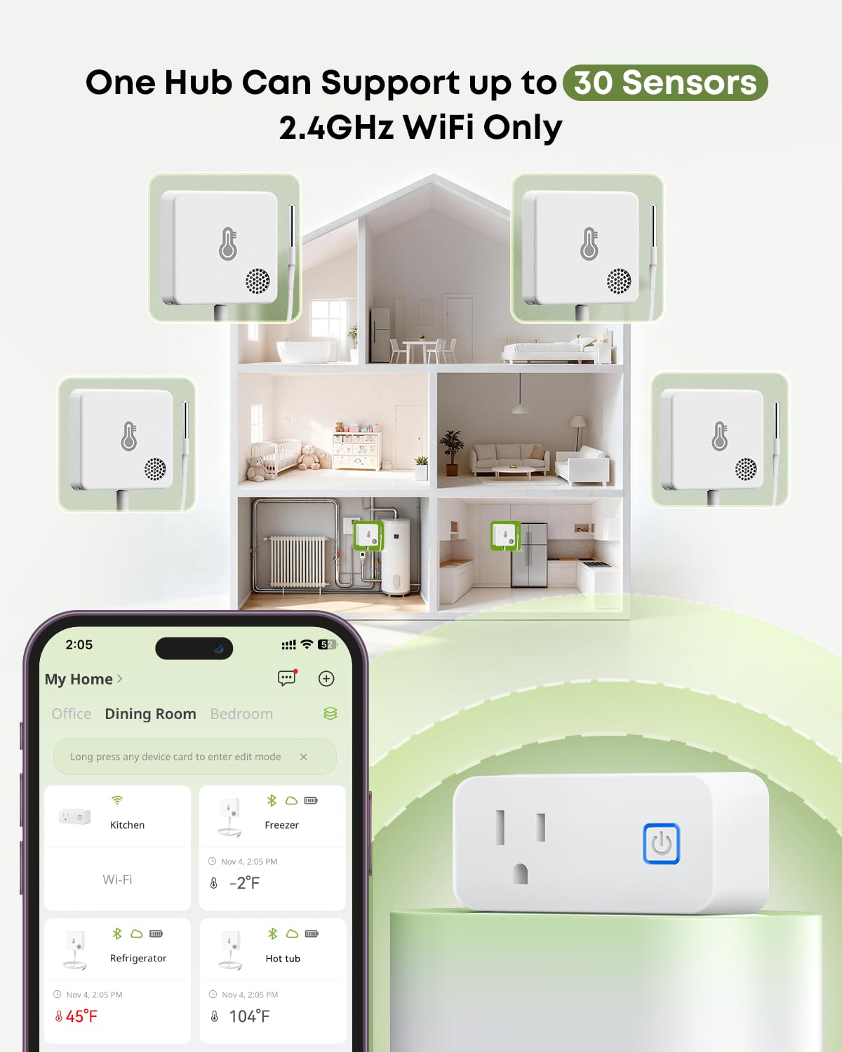 MOCREO app notifications on smartphone for remote alerts