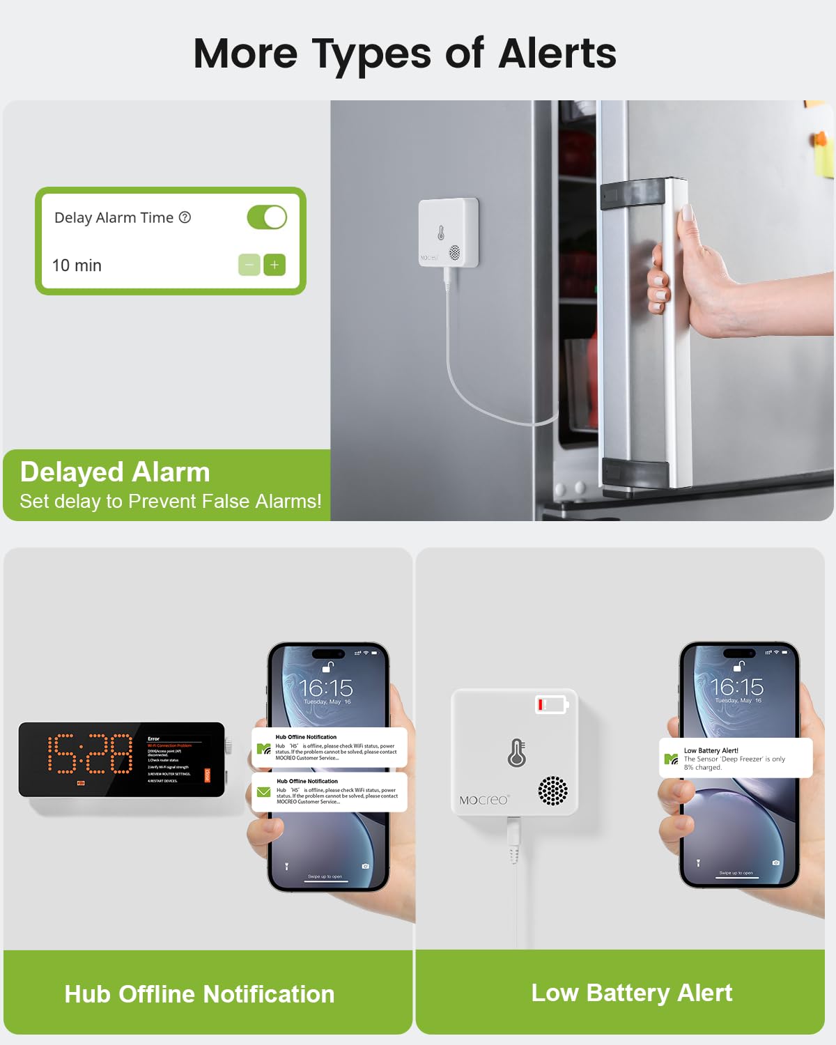 MOCREO battery life indicator emphasizing two-year operation