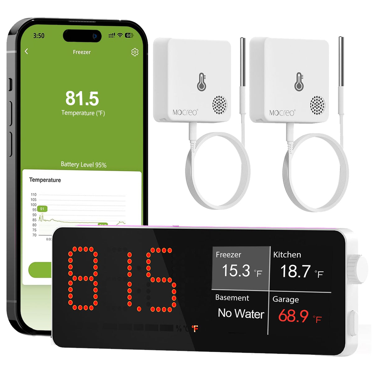 MOCREO H5Lite hub front view showing temperature at a glance