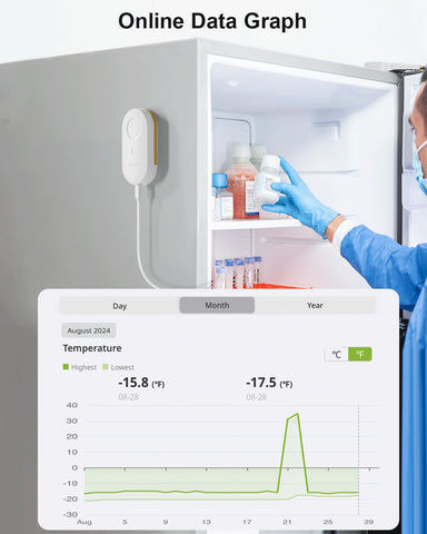 MOCREO industrial-grade sensor delivers precise fridge and freezer temps