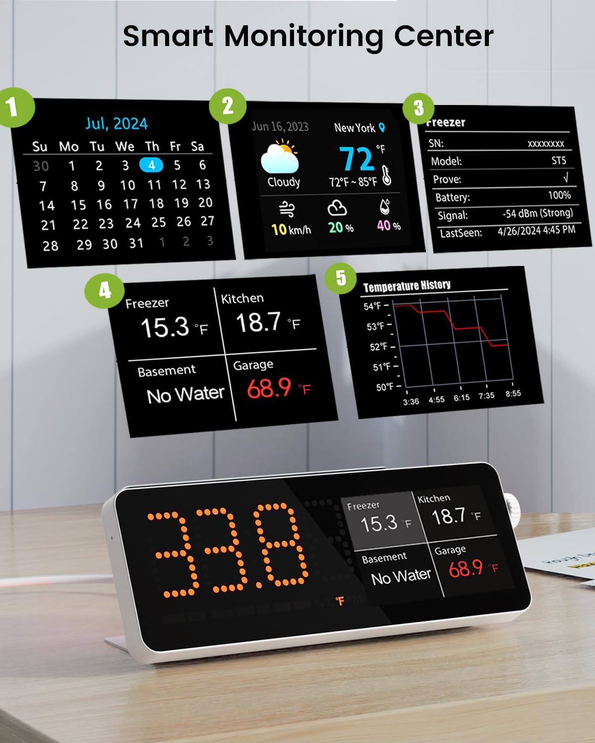 MOCREO temperature probe detail highlighting sensing range