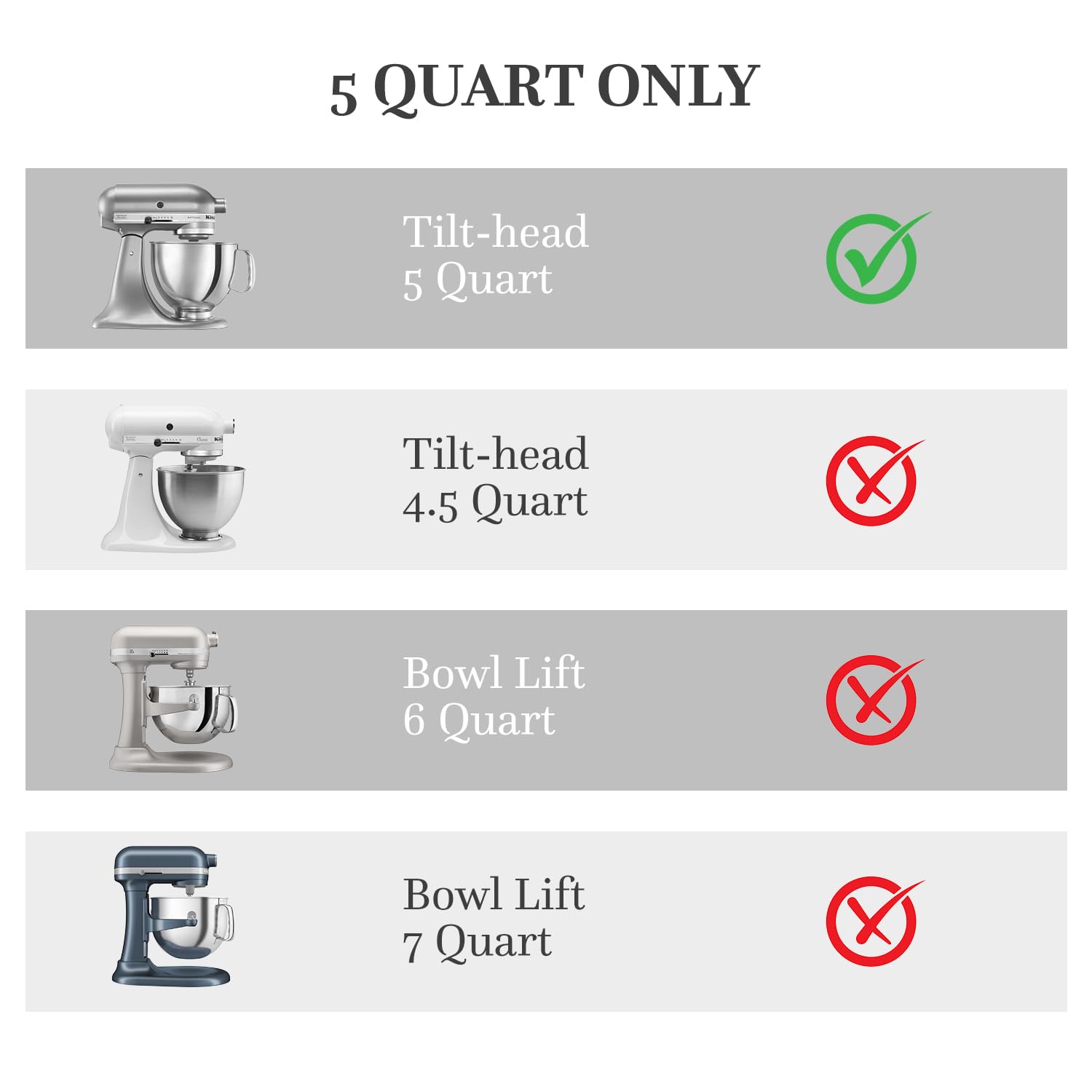 MODAURA MixAid compatibility with 5 qt bowls enables versatile recipe prep.